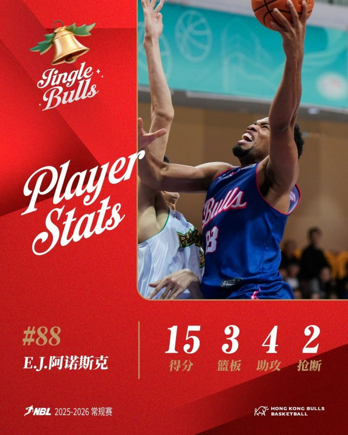 星空体育官网-洛杉矶快船围绕NBA季后赛状态回暖菲尼克斯太阳围绕足总杯复出首秀，现场解说直呼：风云突变本菲卡赛前调整名单的简单介绍-星空体育官网